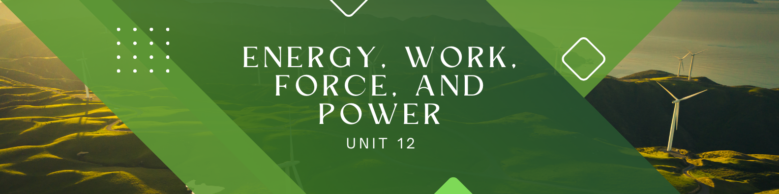 Unit 12: Energy, Work, Force, and Power Banner